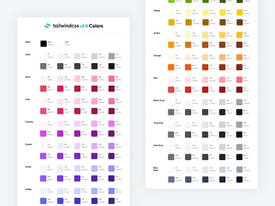 🎨 TailwindCSS v2.0 Colors for Figma! color palette color system colors colorscheme design figma figmadesign library tailwind tailwindcss tailwindui ui