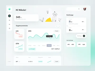 Exchange service blockchain clean concept dailyui dashboard design design web exchange flat interface minimal ui uikit uiux ux web white