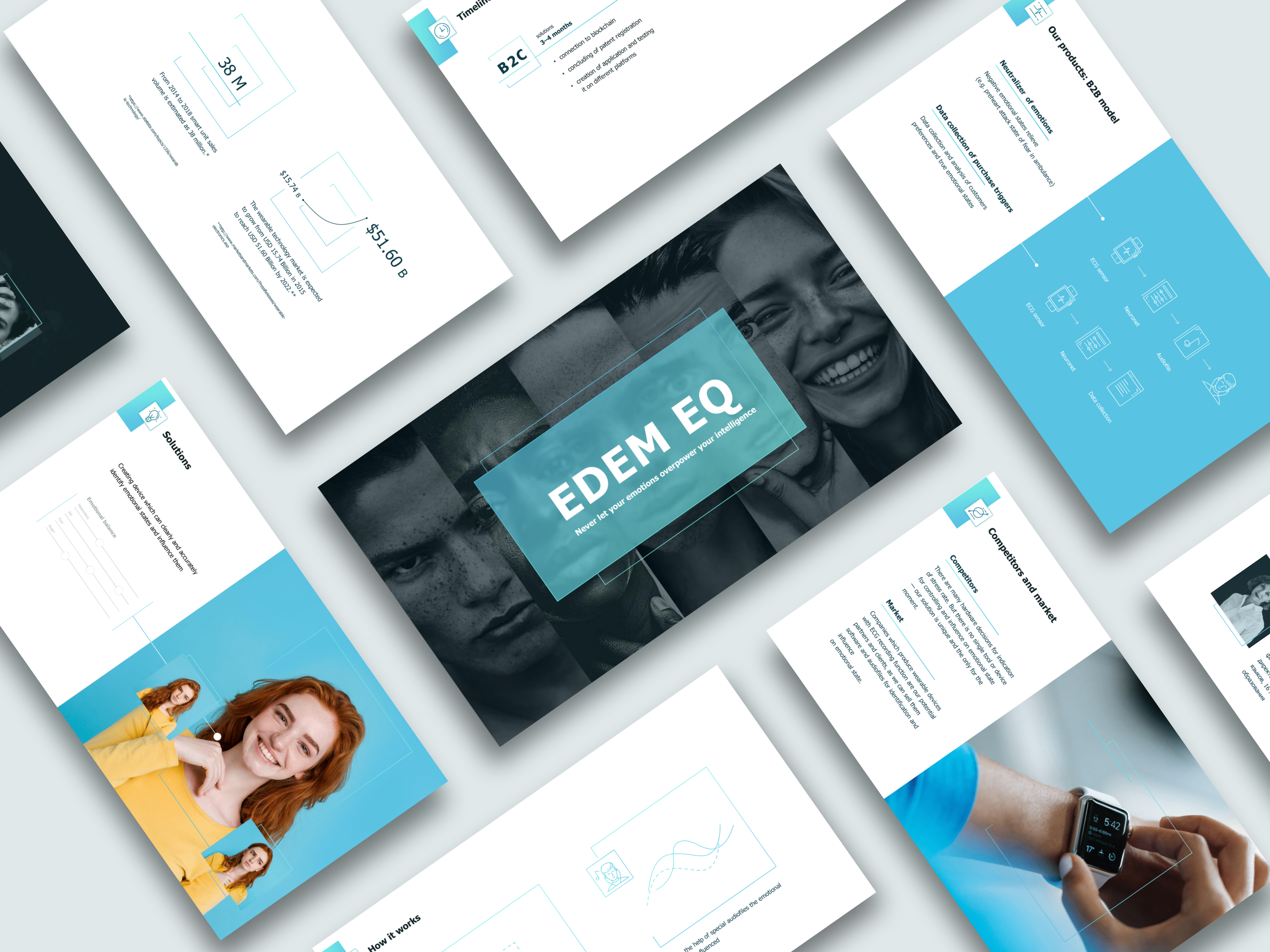 Example of ⭐ Your Branded Presentation Kit