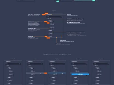Page Composer buttons design design specs design system design tool interaction design photoshop sketch specs styleguide tags ui user interface design ux visual design