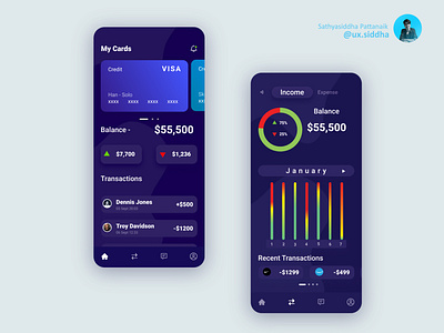 Finance app concept. app app design appdesign bank branding design figma finance ui ui ux ui design uidesign uiux uiuxdesigner