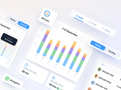 Usage Analytics 3d analytic analytics analytics chart analytics dashboard app bar chart bar charts chart chart design consumption dashboad mobile mobile app monthly ui usage usmobile ux weekly