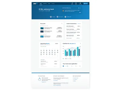 Internet Banking Dashboard hcd productdesign ui ux