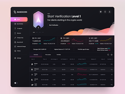 Banexcoin Desktop 💎 admin application bitcoin clean crypto crypto currency dark ui dashboard design desktop exchange fluent gradient interface minimal ui ux vue vuejs vuesax