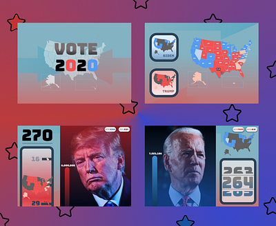 #UI003 Election 2020 2020 biden election trump vote vote2020