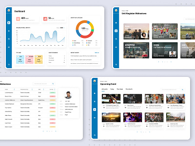 Organization Management Dashboard dashboard design dashboard ui management app management system uiux design