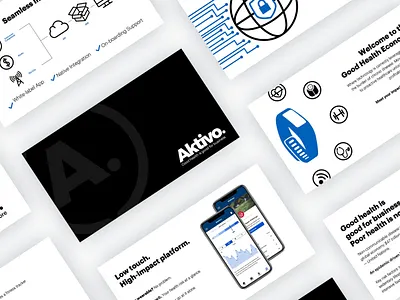Aktivo Sales Deck pitch deck design presentation design