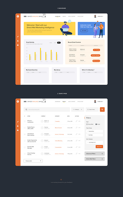 Who's Mailing Dashboard Design dashboard design mailing dashboard ui design ux design