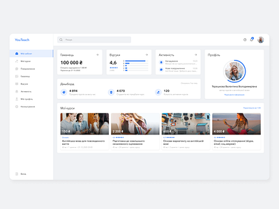 YouTeach. Dashboard. Personal account teacher course dashboad dashboard interface item card menu notification profile progress review statistics teacher ui wallet
