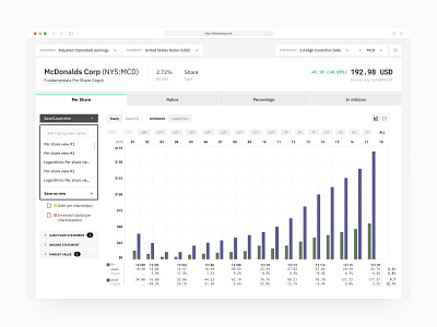 Stock Analysis App - Fundamental Company Analysis admin analytics clean dashboard enterprise fintech graphs minimal money saas software stock market stocks ux ux design web app design web app ux