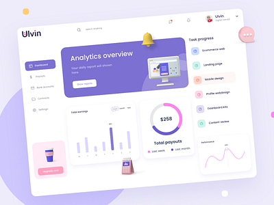 Analytics Dashboard UI kits 3d 3d design analytics analytics dashboard app cards chart components dashboard desktop app graph statistics ui ui dashboard ui design ui design kits ui inspiration ui kits web app xddailychallenge