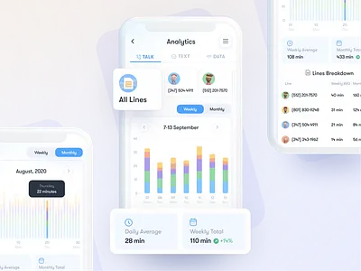 Usage Analytics - Mobile ๐ analytic analytics analytics chart app bar bar chart chart chart design design graph line chart mobile mobile app mobile app design mobile design mobile ui ui usage usmobile ux