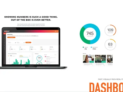 Mobiconnect Dashboard - UI/UX analytics analytics platform angular dashboard creative dashboard app dashboard design dashboard ui desktop app graphs material design mobile app webapp