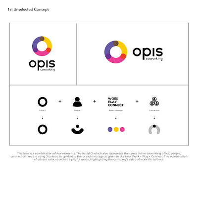 Opis Co-working Space Unselected Album art direction brand brand design brand identity branding design graphic design identity design logo logodesign visual identity