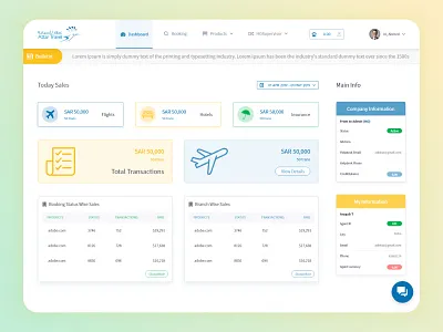 Traveling Agency AdminPanel admin panel clean app design illustration mockup ui ui design uidesign ux design web