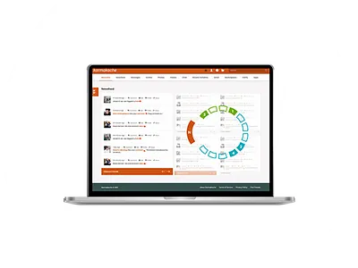 Social Networking App Development Company in Oman oman social media app social media app developers social media app development social networking app