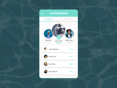 Daily UI 019 - Leaderboard dailyui dailyui019 dailyuichallenge uidaily uidailychallenge