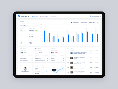 Blog CMS Dashboard Concept app blog clean cms content dash dashboard dashboard app design graph interface ipad minimal mockup ranking search ui ux web