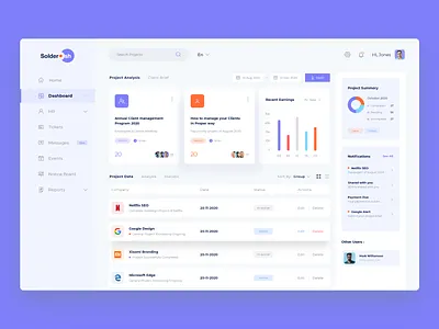 CRM Dashboard adobexd clean creative creative design crm dashboard customer management design management software uiux web app web application