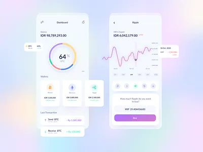 CryptoCurrency Mobile App Design - UI bitcoin crypto crypto currency crypto wallet cryptocurrency dreamy ethereum financial app fintech glassy invest investment litecoin minimalism minimalist ripple ui uidesign ux uxdesign