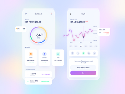 CryptoCurrency Mobile App Design - UI bitcoin crypto crypto currency crypto wallet cryptocurrency dreamy ethereum financial app fintech glassy invest investment litecoin minimalism minimalist ripple ui uidesign ux uxdesign