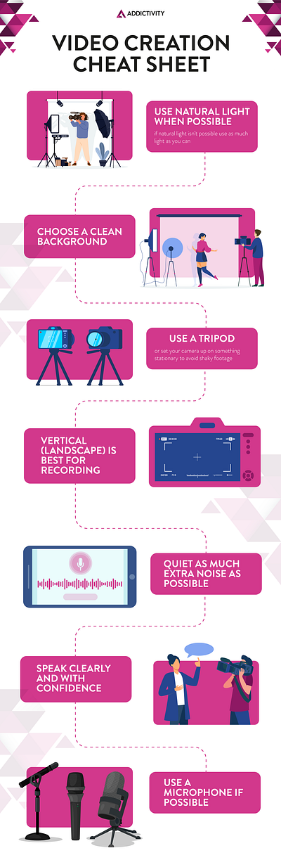 Video Creation Cheat Sheet - Illustrations Design adobe illustrator design graphic design illustration illustrations illustrations for infographic infographic infographic design infographic illustrations manypixels vector video video illustrations