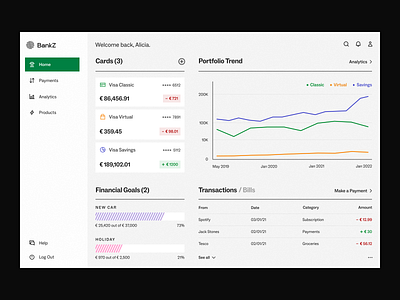 Bank Z | Personal Banking Dashboard banking analytics banking dashboard bills debit card digital banking financial goals fintech personal banking portfolio trend product design savings transactions uxui visual identity web app