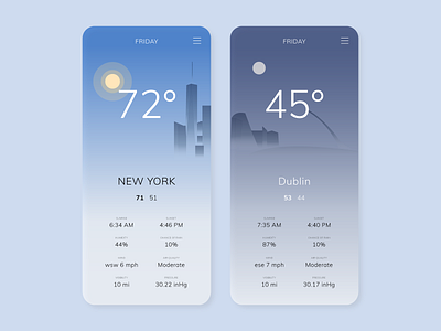 Daily UI 037 037 dailyui dailyuichallenge practice prompt weather