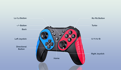 Product Infographic amazon product enhancement amazon product infographic amazon product listing image product infographic