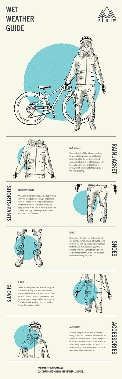 PNW Wet weather guide adventure biking illustration mountain biking mtb oregon pacific northwest pnw pnwcomponents portland rain retro weather