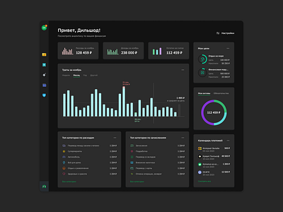 PFM Dashboard banking dark dashboad finance pfm ui ux