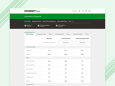 Data Table app data dataviz insurance table website