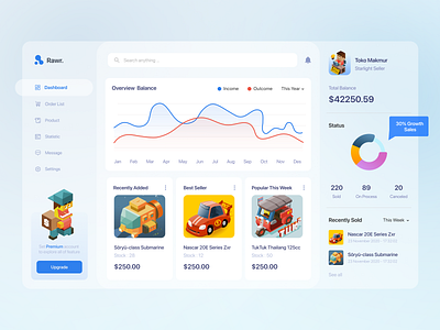 Rawr - Marketplace Dashboard 3d car chart color dashboard design finance illustration marketplace submarine tuktuk ui ui ux uidesign