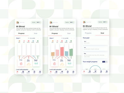 Nutrilla - nutrition experts app - branding dashboad diet expert food home nutrition progress