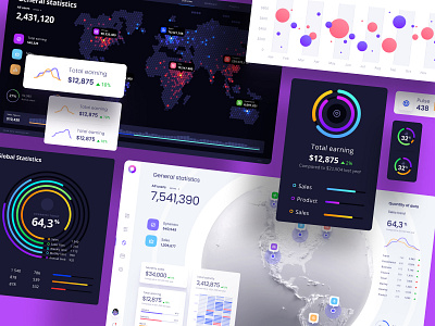 Orion UI kit - Charts templates & infographics in Figma chart dashboard dataviz desktop infographic mobile statistic template