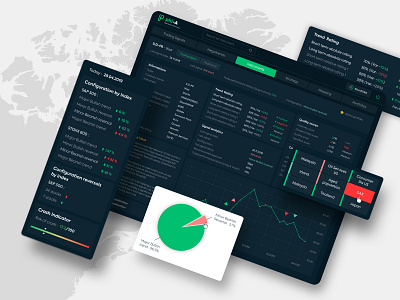Phiadvisor UI element design app clean dashboad design desktop element interface statistic ui ui design user experience ux website