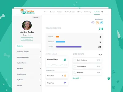 UX/UI. Dashboard for Online Training Platform academy dashboad dashboard design design dog education interaction design learning platform statistics training ui user experience visual design