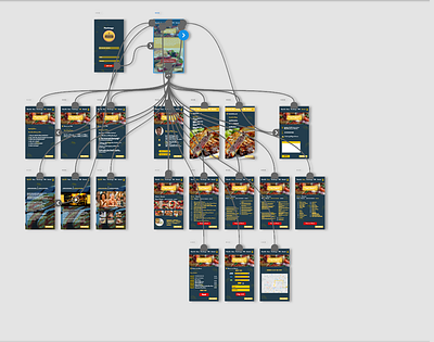 wireframes app artwork branding design digital illustration prototype ui ux web website wireframes