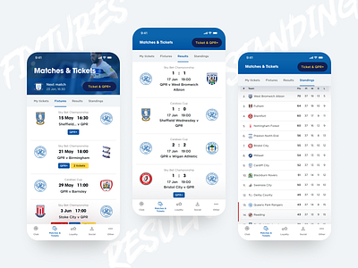 FootballNet — Statistics & Standings [by PixelPlex] betting cup football league livescore match mobile app mobile design score soccer sport stats ui design ux
