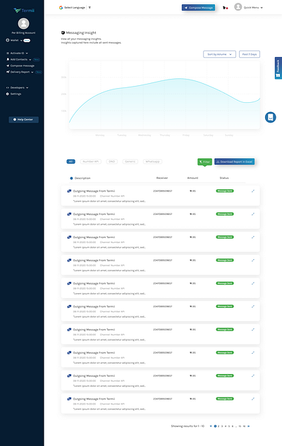 Direct Insight page for Termii design ui