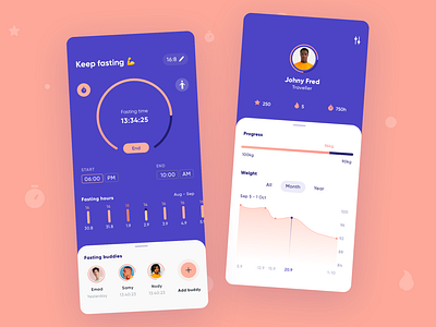 Fasting app app design interaction ui uiux ux