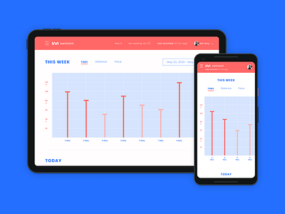 swimming watch dashboard ui dashboad dashboard ui design swimming ui