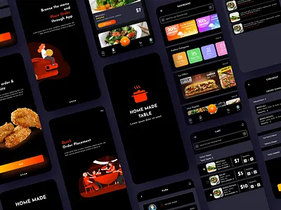 Restaurant Management (Dark Theme) app dark dark app dark mode dark theme design food food app responsive design restaurant restaurant app restaurant management ui ui design ui ux design user experience user interface