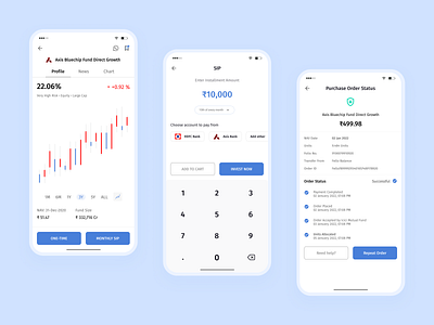 Investment App Design app banking creative creative design crypto design finance fintech illustration investment logo micro interaction money mutual fund rbi share market tata motors ui uiux userinterface