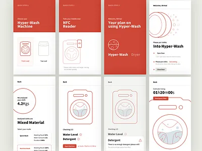 Washing Machine cloth dress washing front load laundry app nfc top load washing washing machine