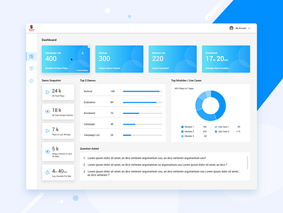 Dashboard blue dashboard campaign dashboard demo design modules ui ui ux uidesign use case