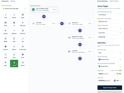 Dapp Workflow - Components automate blockchain crypto dapp design ui web3 workflow