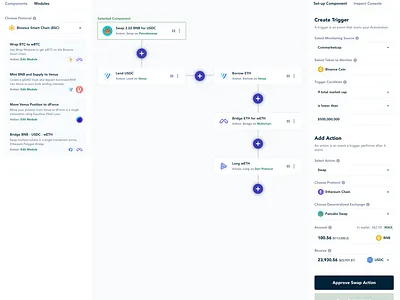 dApp Workflow - Modules automate blockchain crypto dapp design web3 workflow