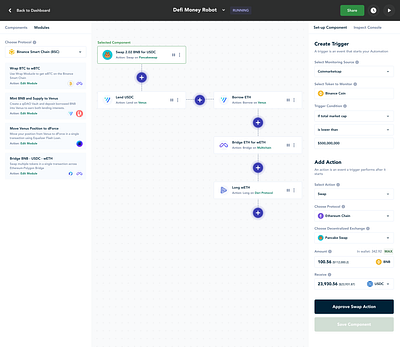 dApp Workflow - Modules automate blockchain crypto dapp design web3 workflow