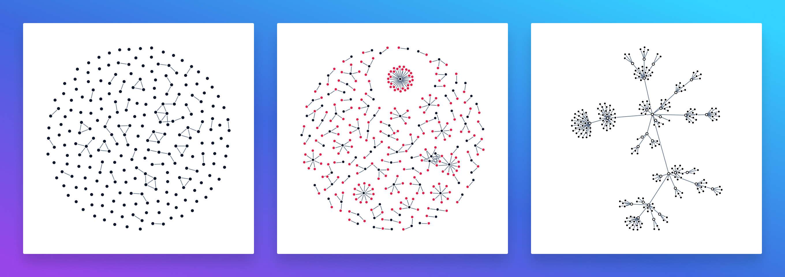 Force Directed Graph chart dashboard diagram directed directed graph disjointed force force directed graph indiana indianapolis innovatemap temporal tree ui visualization